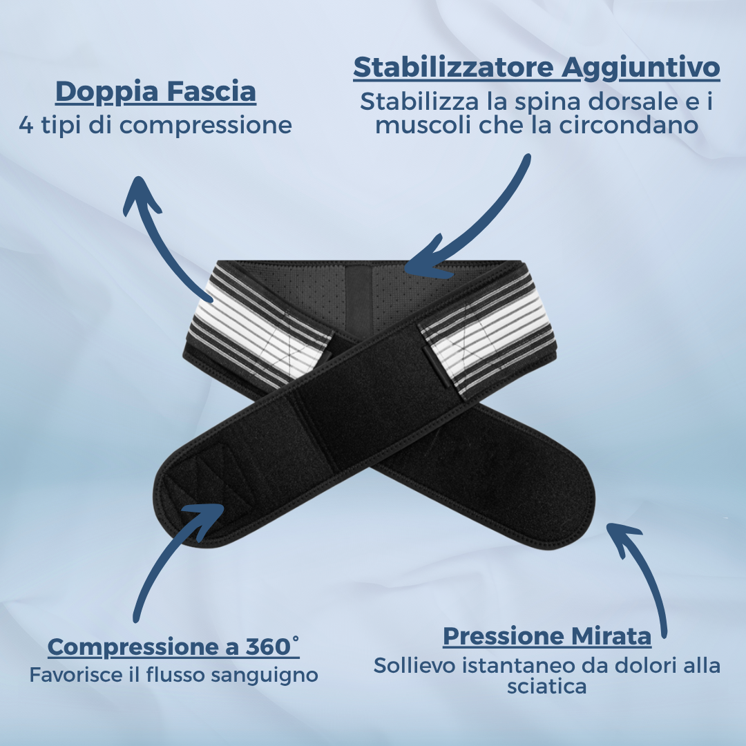 OrtoPlus™ - Cintura Lombare Per Mal di Schiena e Sciatica