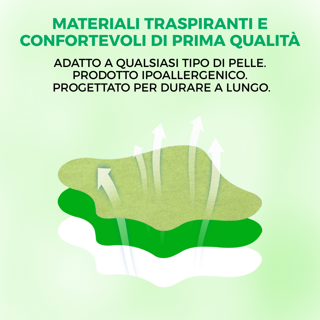 OrtoPlus™ - Cerotti Lombari Per Alleviare Il Mal di Schiena - 12pz